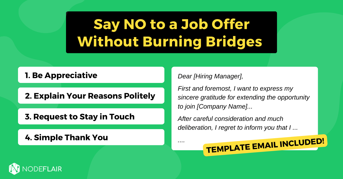 Declining a Job Offer Without Burning Bridges (With Examples)